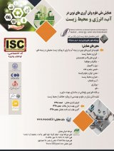 پوستر