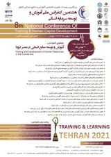 پوستر