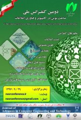 پوستر
